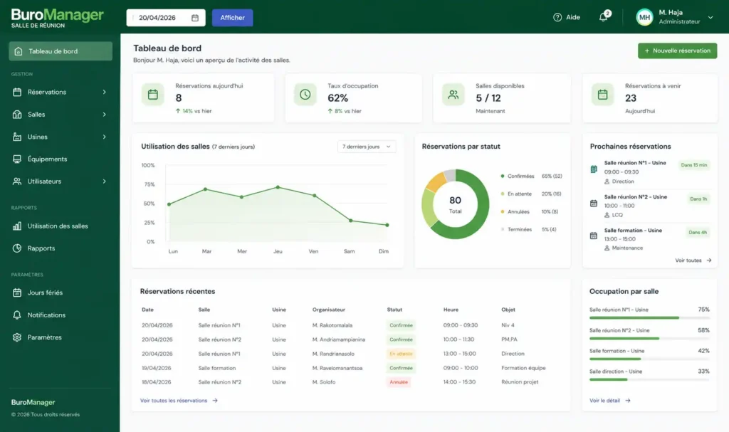 BackOffice d'administration d'une application de réservation de salles développée par Oovertech