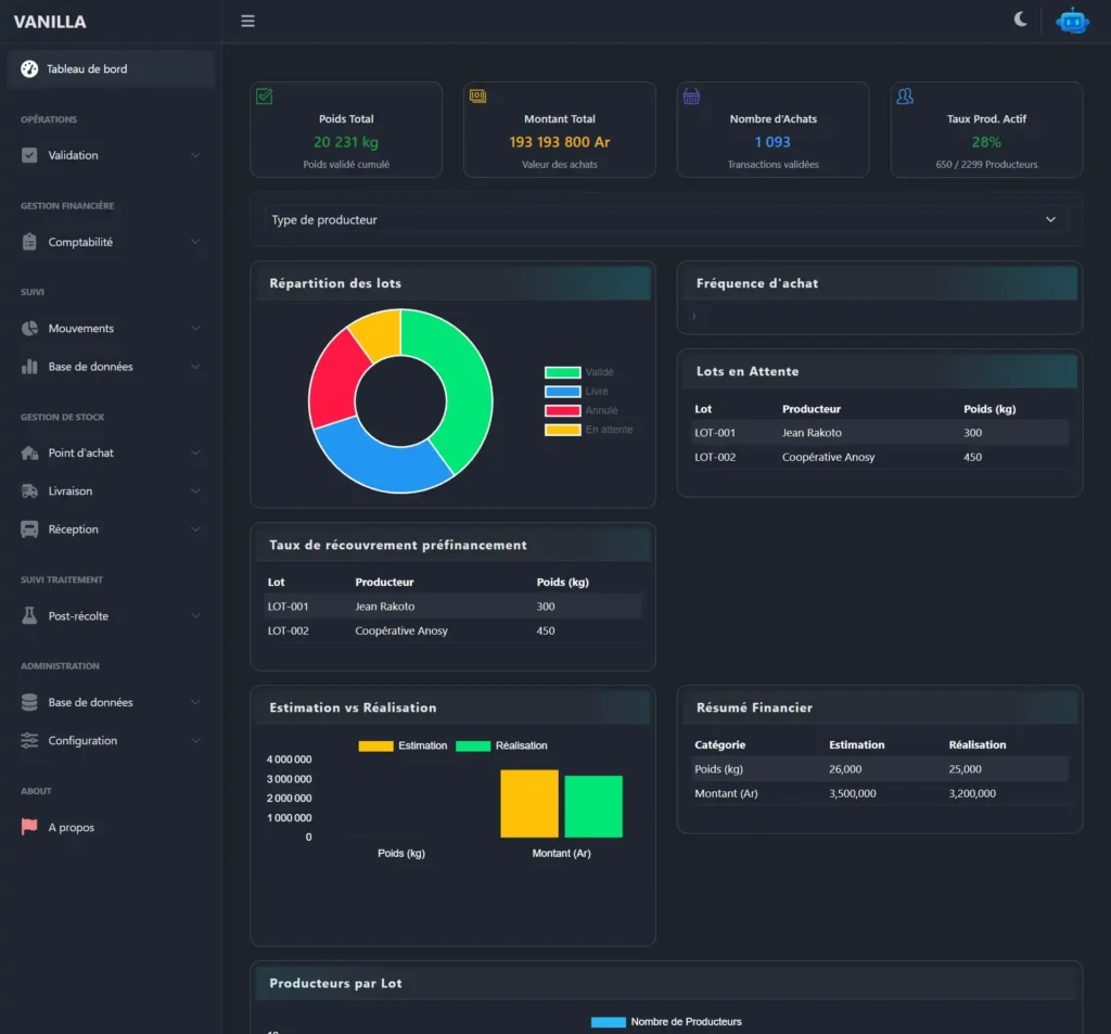 Développement d'application métier sur mesure pour une application de gestion de vanille développée avec React.js, Node.js, React Native et MySQL.