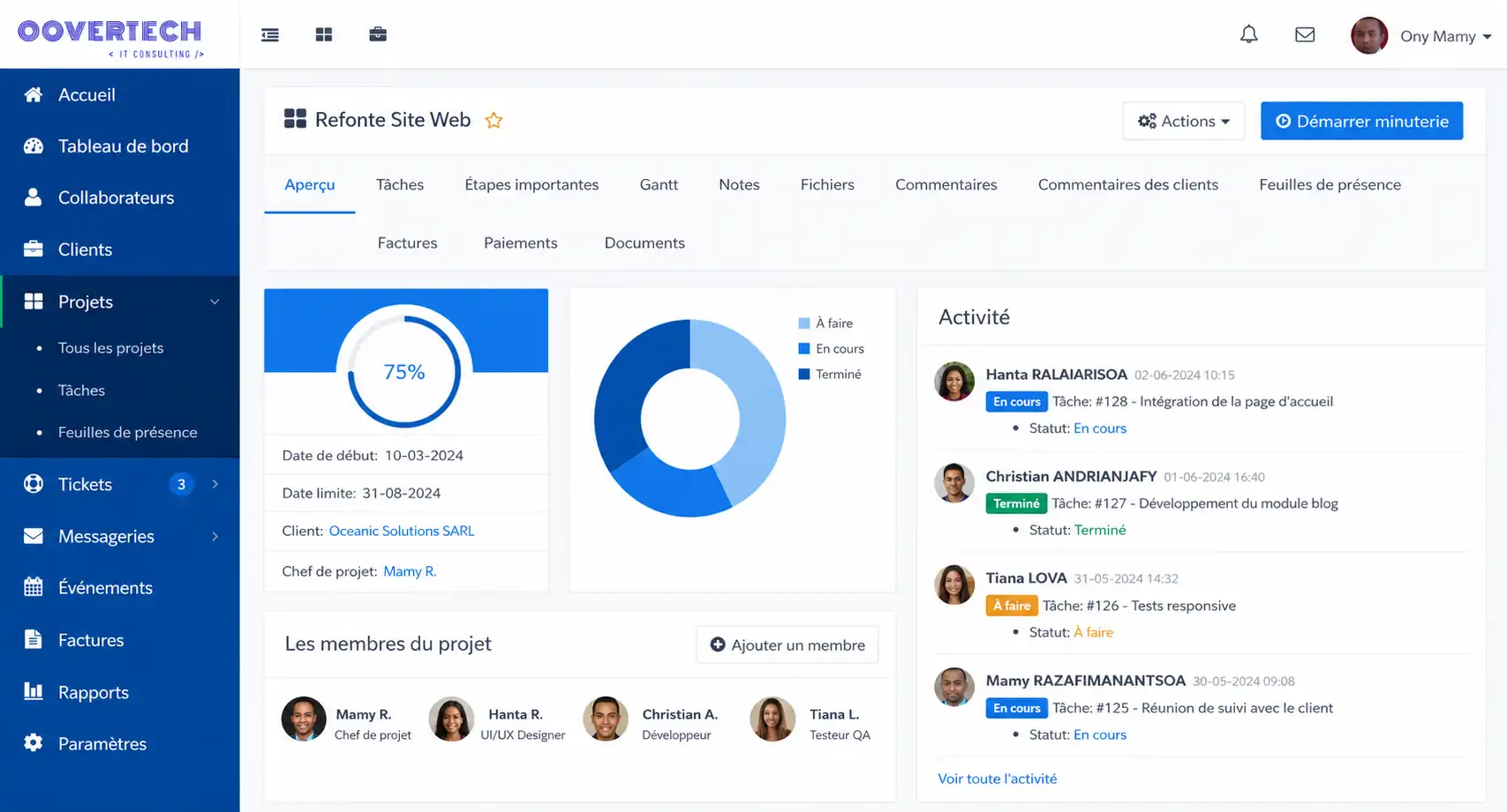 Découvrez une application web de gestion de projet développée par oovertech