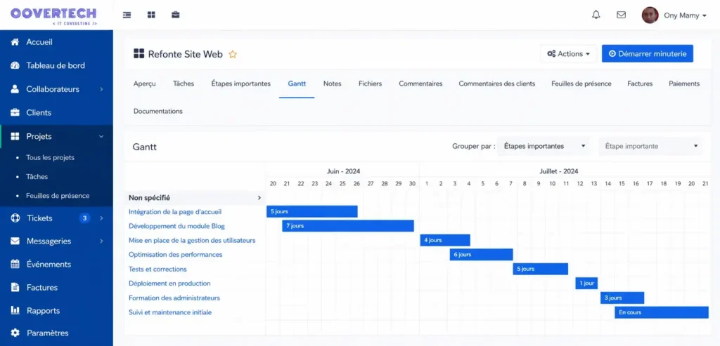 Portfolio- application web de gestion de projets Oovertech